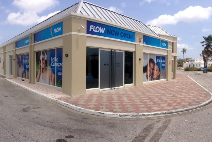 Flow bijna etmaal plat