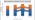 84 Mln meer belastingopbrengst