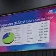Derde dialoogsessie AOV afgelast
