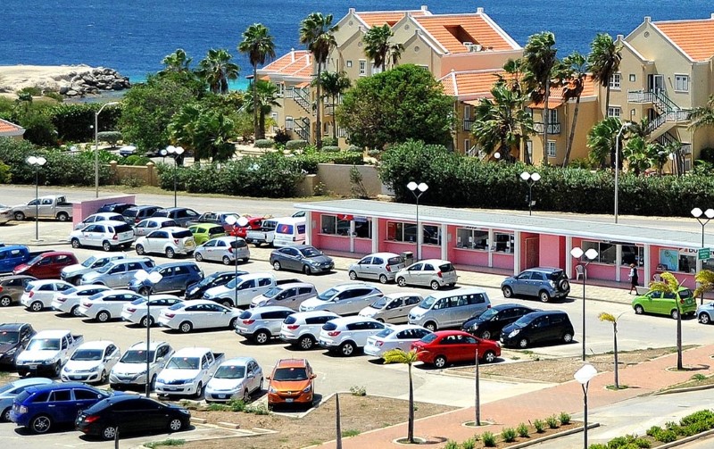 Bonaire begroting